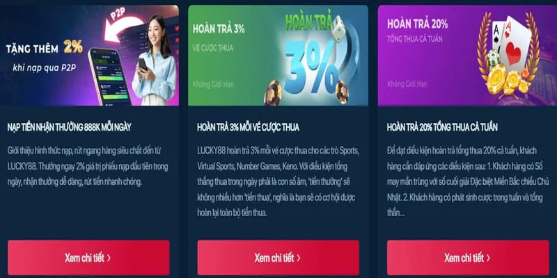 Ưu đãi hoàn trả Betway Casino